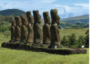 DRŽTE SI PUKAO, RAPA NUI JE PUPOK SVETA!